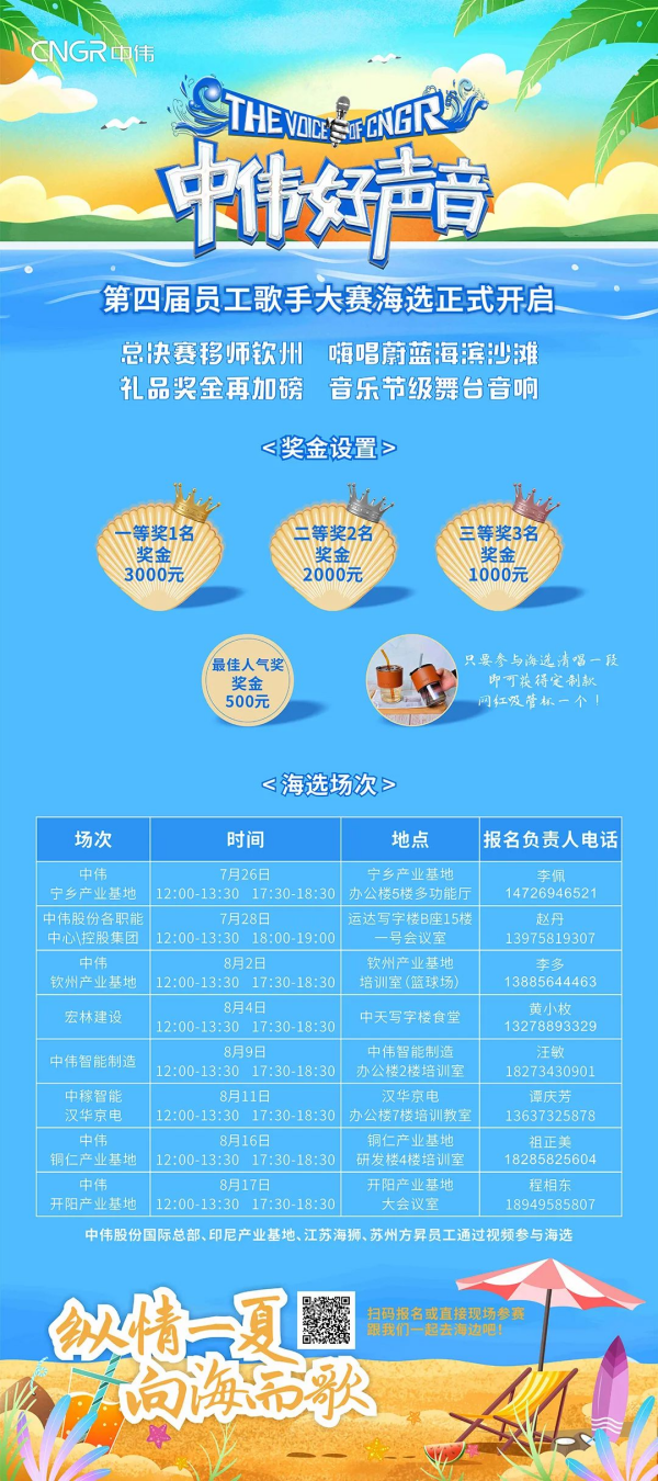 ���˹��ʴ���-welcome��ҳ