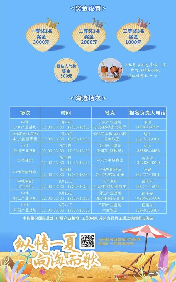 ���˹��ʴ���-welcome��ҳ