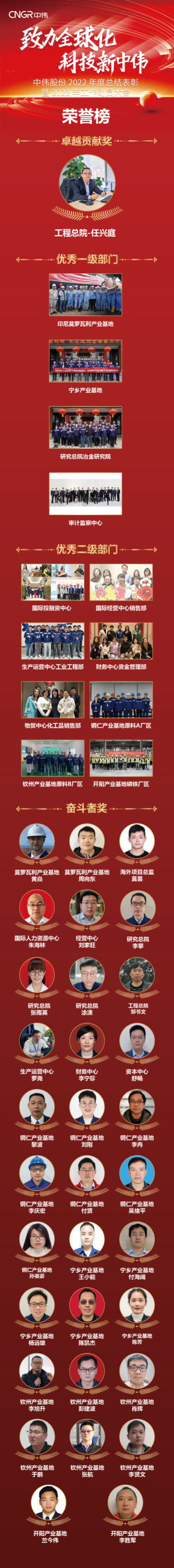 ���˹��ʴ���-welcome��ҳ