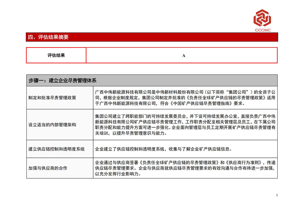 ���˹��ʴ���-welcome��ҳ