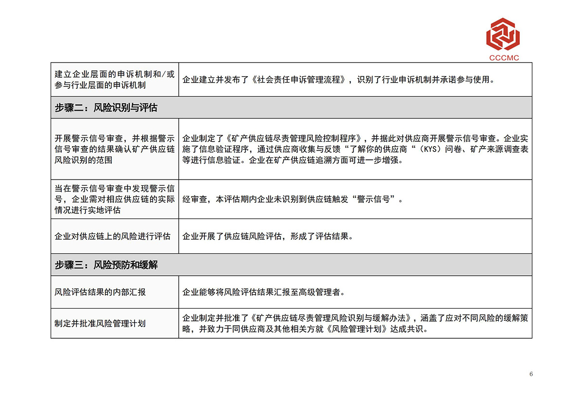 ���˹��ʴ���-welcome��ҳ