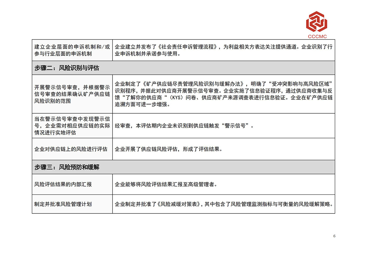 ���˹��ʴ���-welcome��ҳ