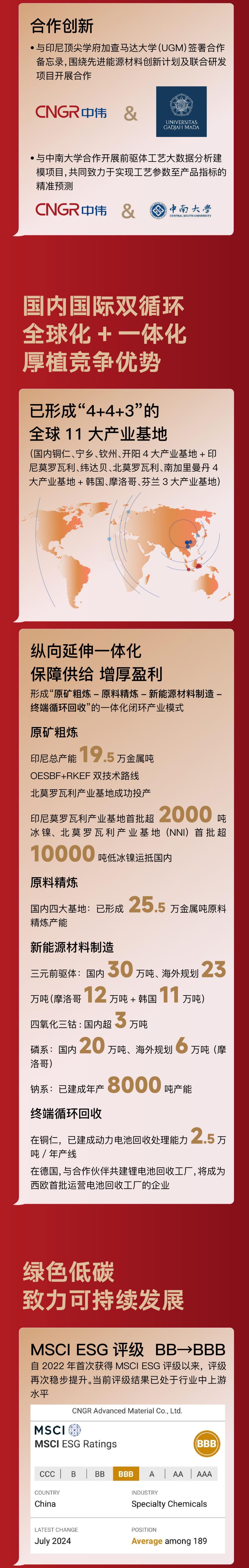 ���˹��ʴ���-welcome��ҳ