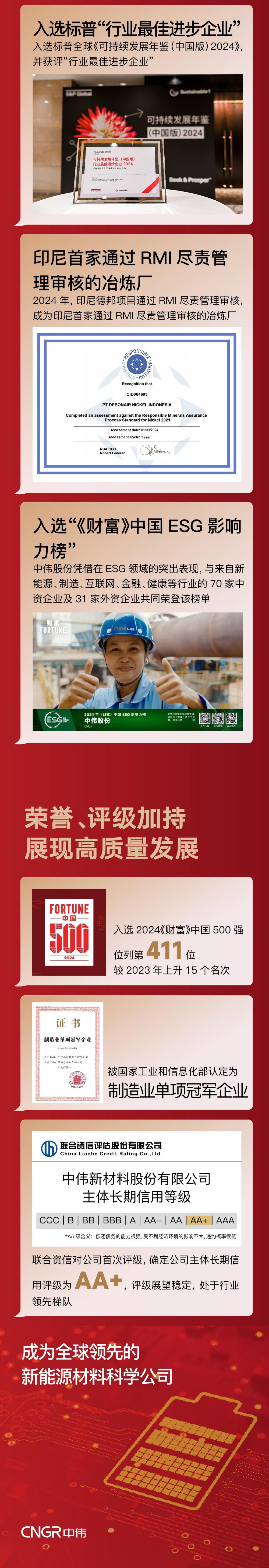 ���˹��ʴ���-welcome��ҳ