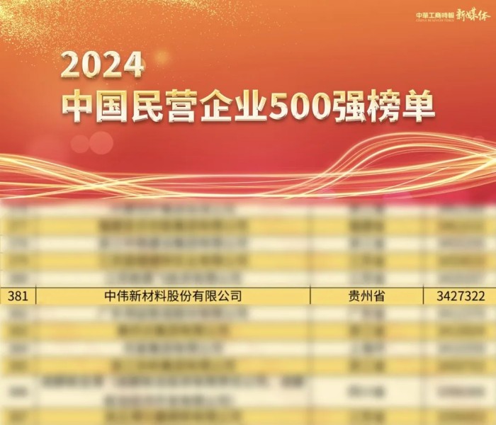 ���˹��ʴ���-welcome��ҳ