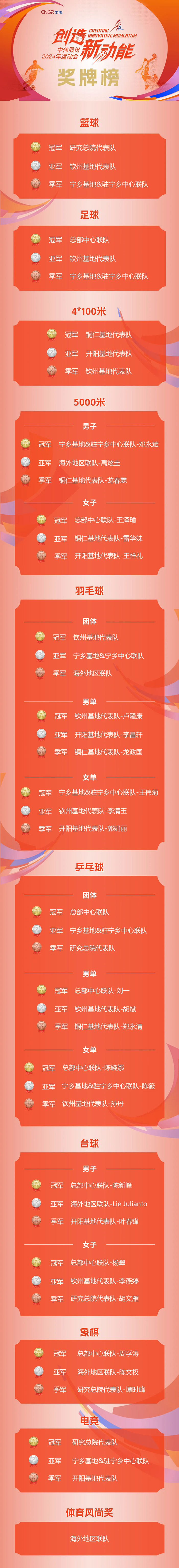 ���˹��ʴ���-welcome��ҳ