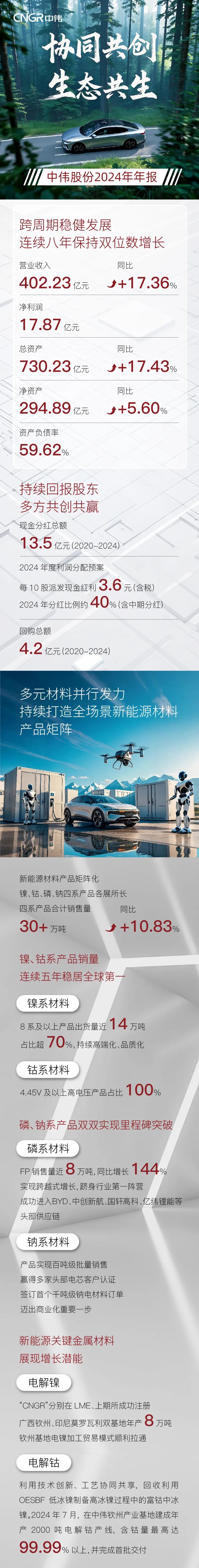 ���˹��ʴ���-welcome��ҳ