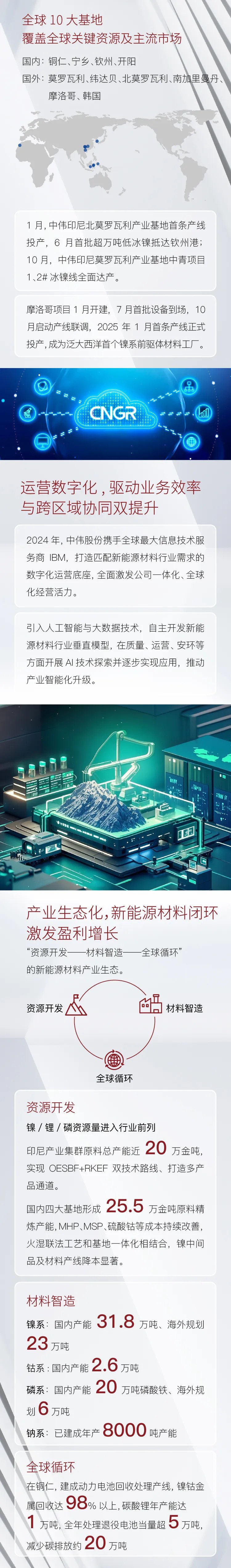 ���˹��ʴ���-welcome��ҳ