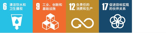 ѭ������