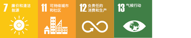 0966b5af-42f7-4443-b796-fd9dd7b061db