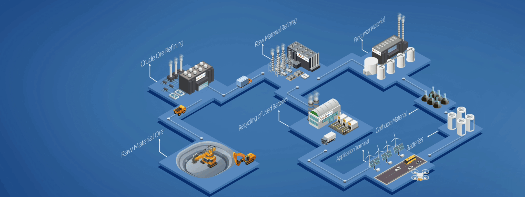 e98d4ef7-2d3b-47d6-8ae9-e31dfaf6e09f